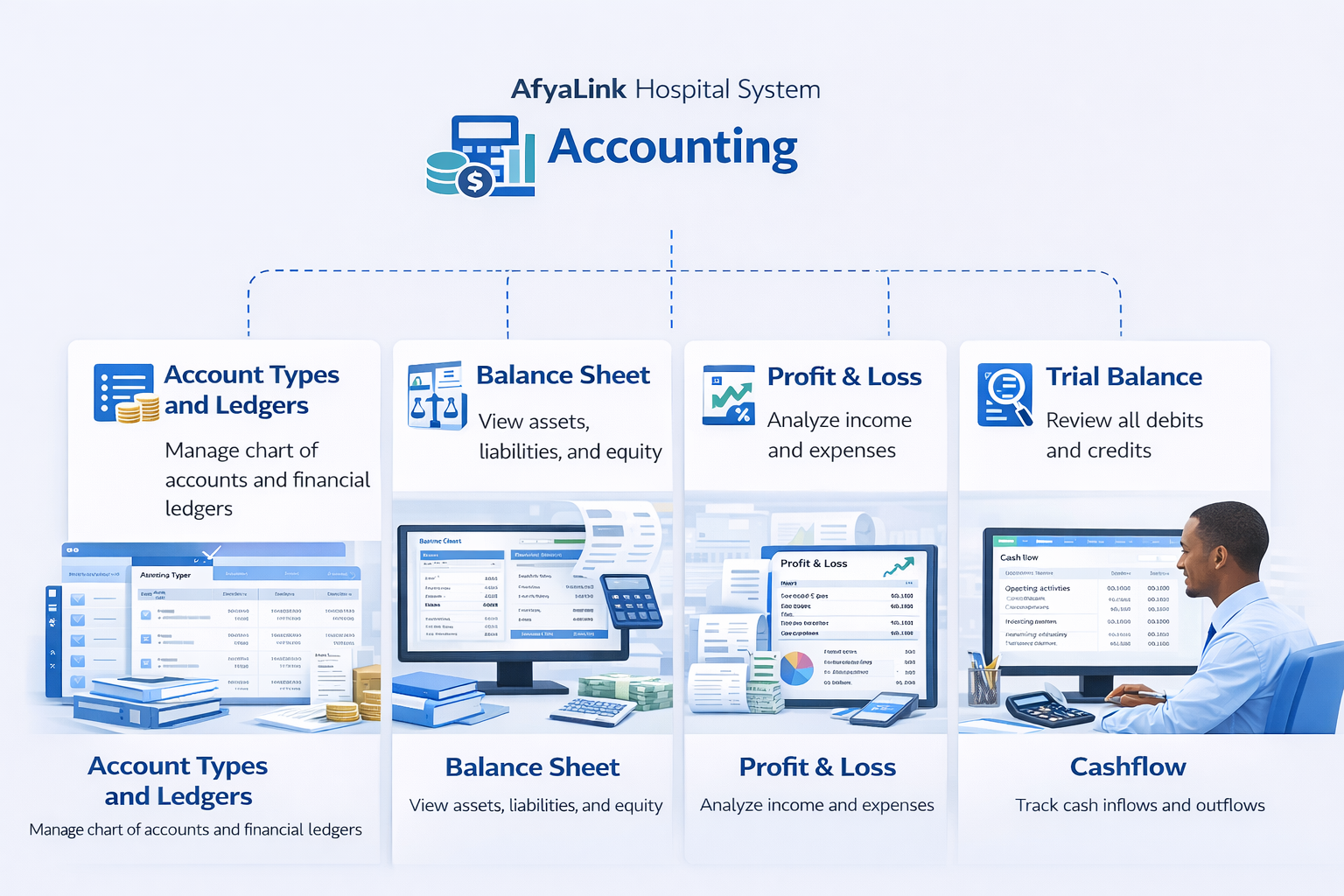 Pharmacy & Inventory Module