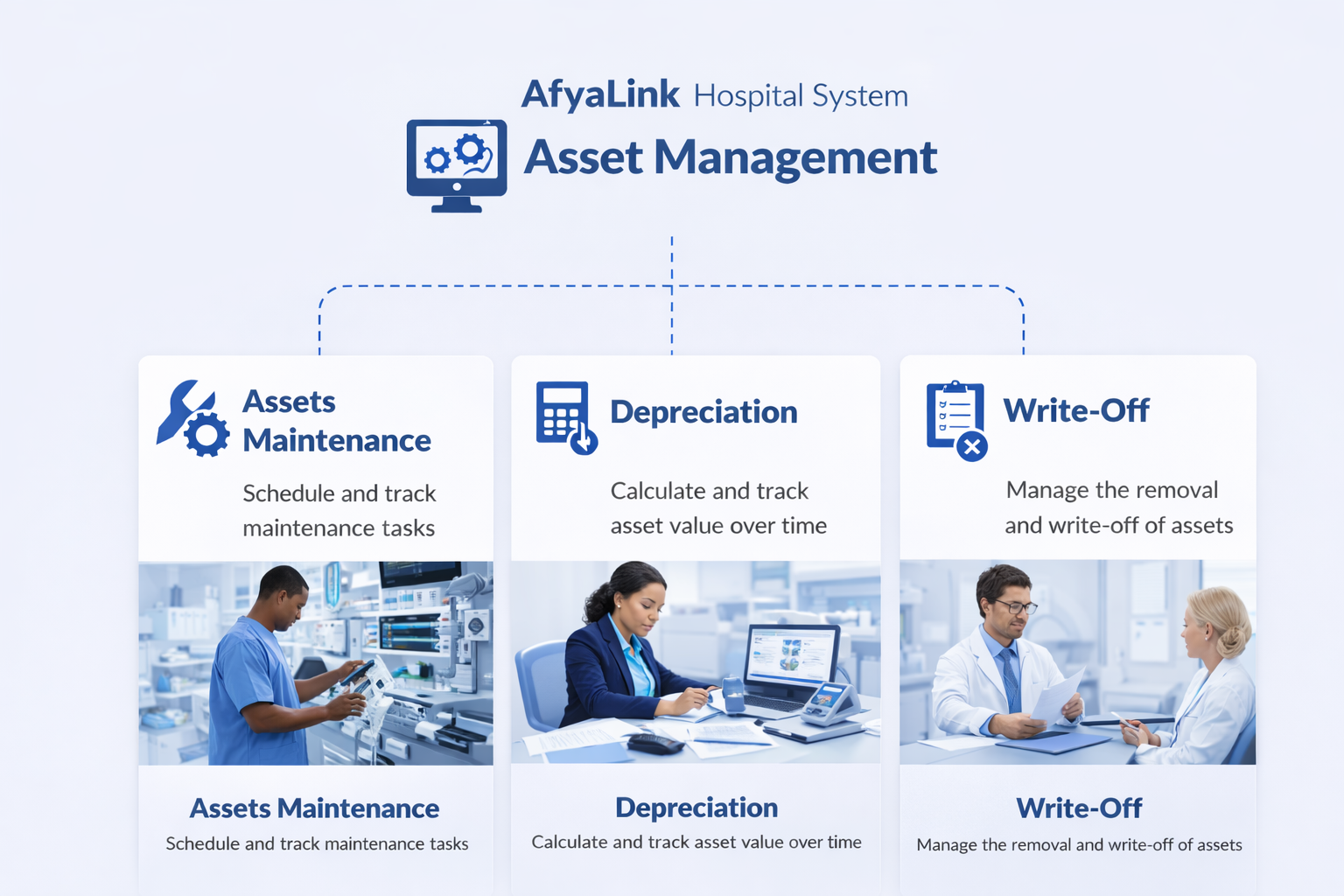 Reports & Analytics Module