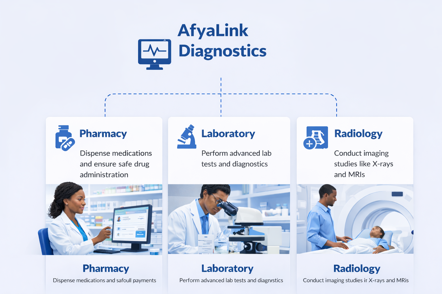 Appointment Scheduling Module