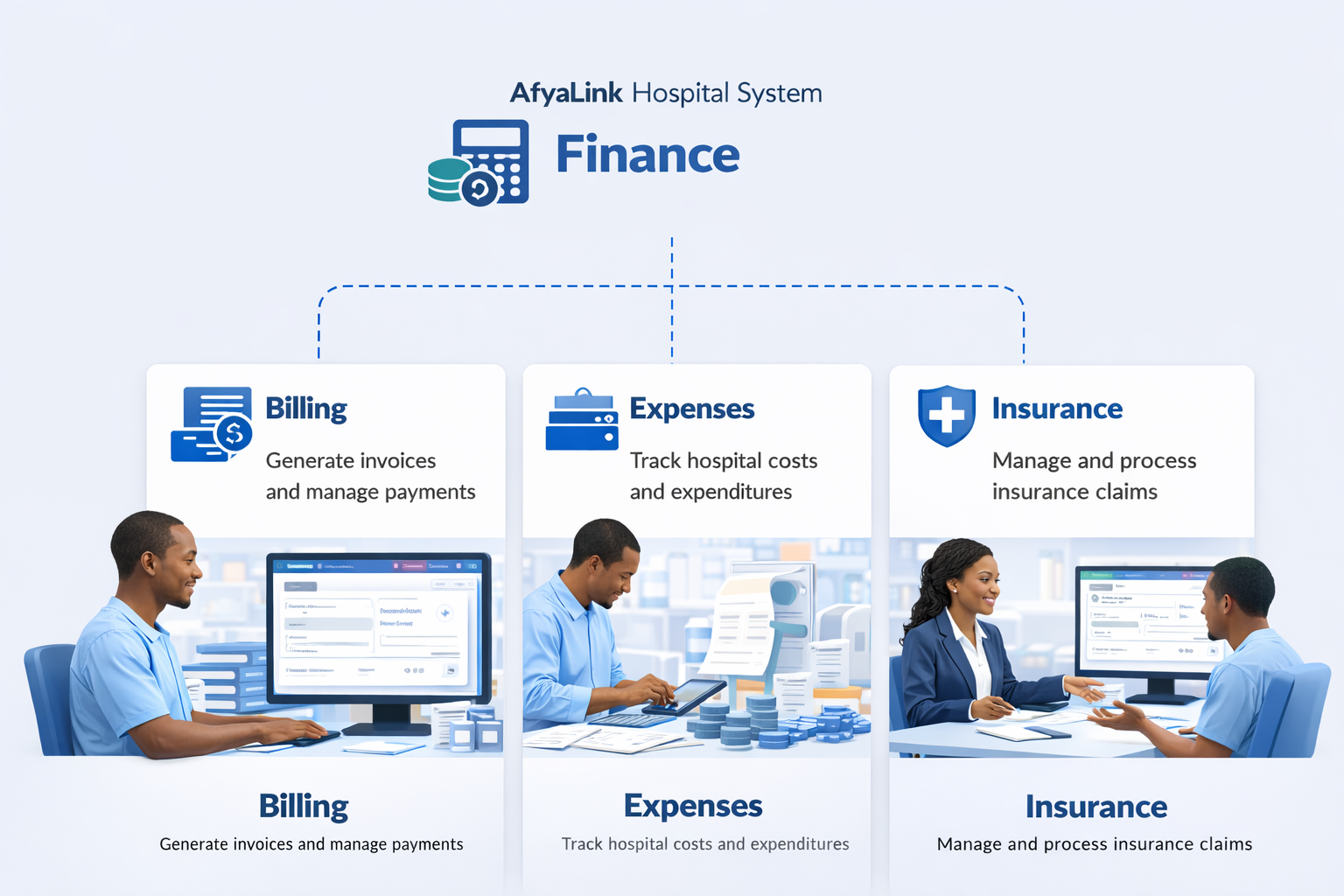 Billing & Claims Module